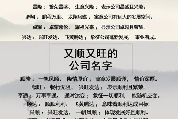 兴旺昌盛的公司名字创意与启示