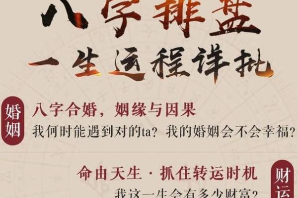 免费生辰八字排盘，一眼洞悉命运密码