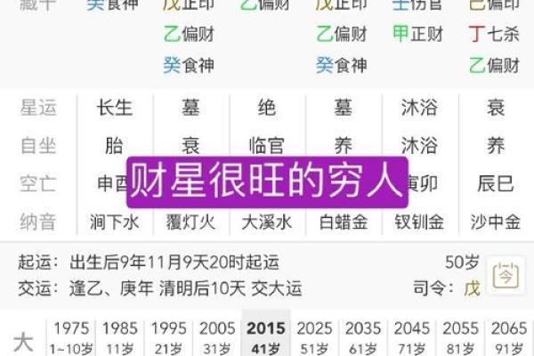 右眼大，运势旺，面相解析财运亨通之谜