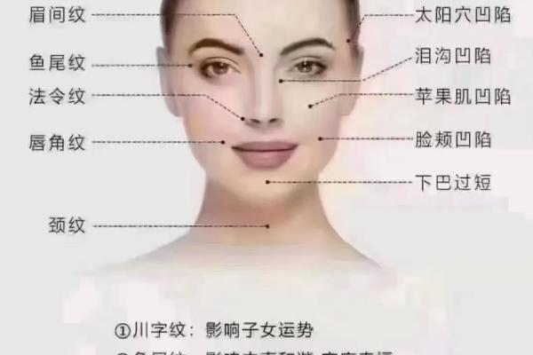眉尾聚财：揭秘面相中的富贵密码