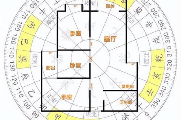风水大师亲授：打造旺家运势的家居风水秘诀大公开