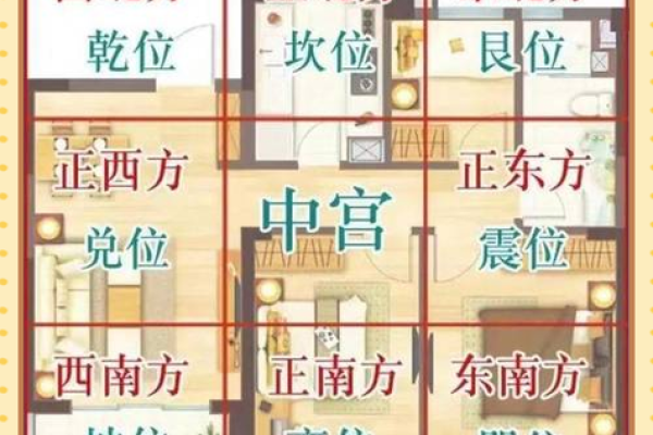 敦化家居风水秘籍：布局提升运势必看！