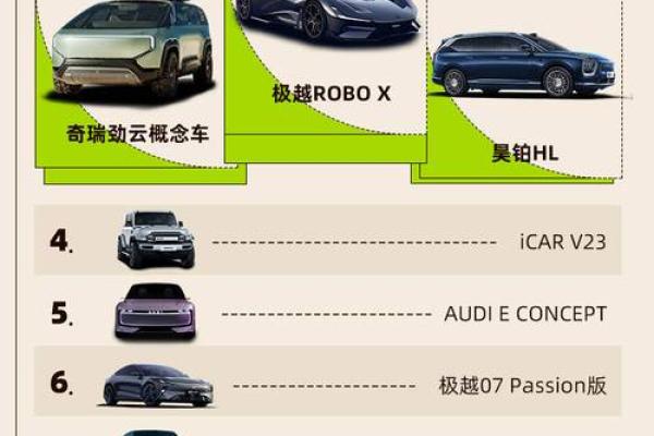 创新与未来感并存的车企名称设计指南
