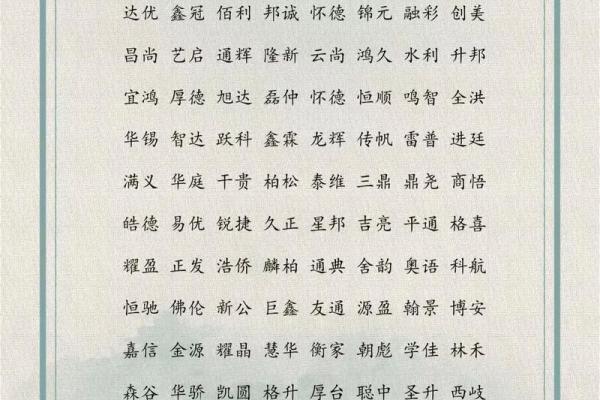 为有意义的装饰公司取个富有寓意的名字的创意技巧