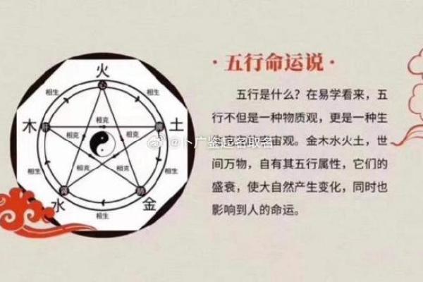 看生辰八字，找出命中缺失的五行