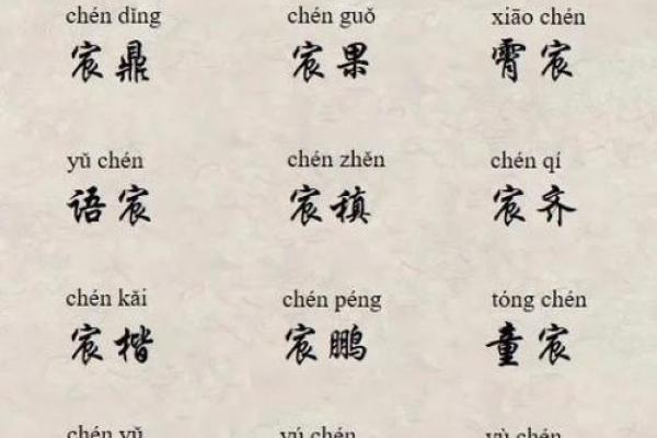 名字魅力：揭秘李子霄背后的文化底蕿