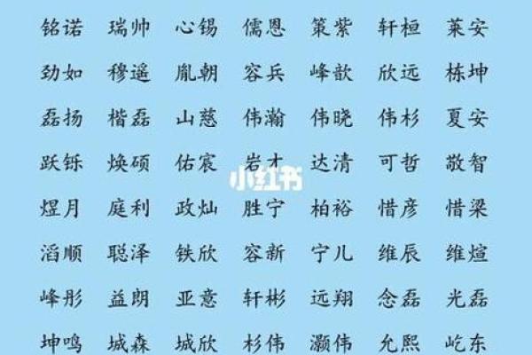 通过八字起名测试选出你的公司旺运名字