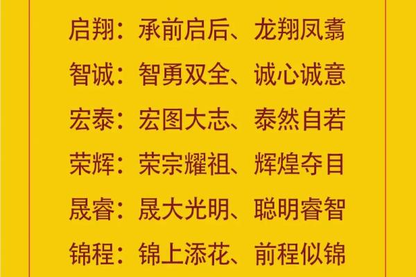 人力资源公司命名指南：打造独特品牌形象的创意方法