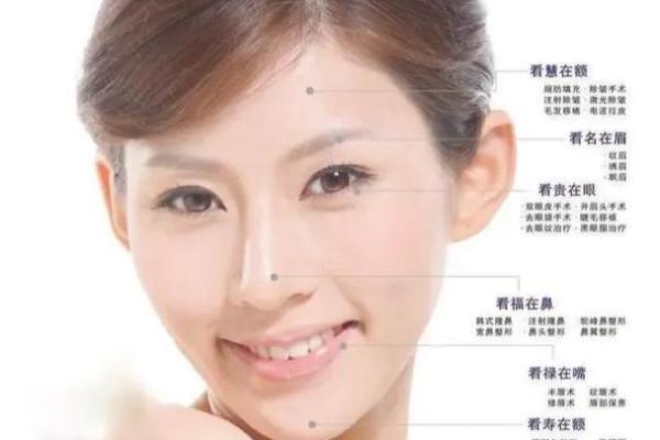 尖下巴女子面相：命运多舛还是福星高照？