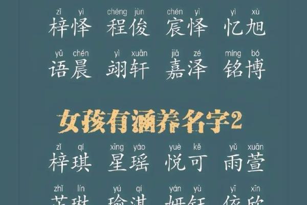 如何通过生辰八字为孩子取个好名字