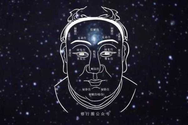 面相揭秘：升官前的神秘征兆