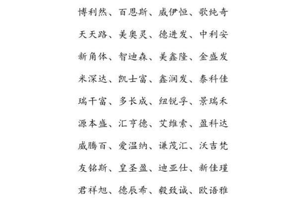 提升品牌价值的关键：选择一个专业的公司名字