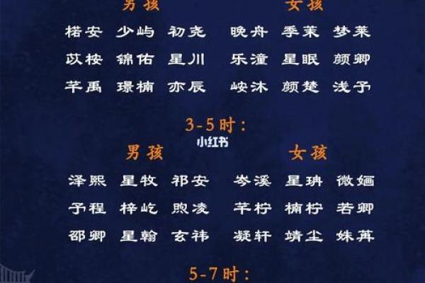 姓名奥秘：如何为宝宝挑选一个吉祥响亮的名字＿