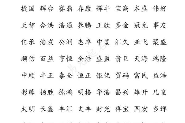 公司起名技巧与常用名字大全推荐
