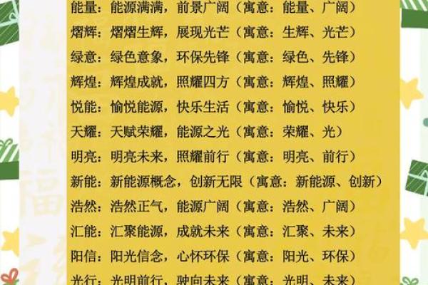 企业起名公司是如何分析市场趋势来为你起名的