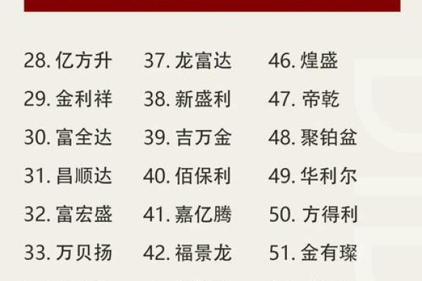 坤字起名公司助您为企业选择最具意义的名字
