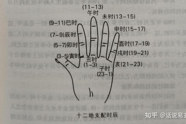 从生辰八字看日柱的详细计算过程