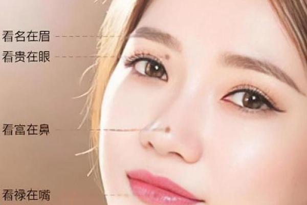 唇形面相解码：揭示女性命运与魅力的神秘密码