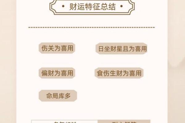 发迹参差，财运亨通面相揭秘！