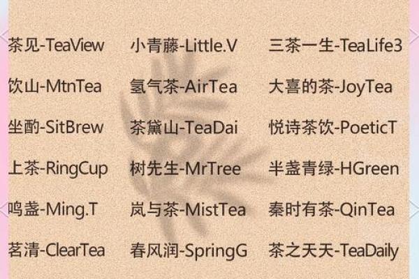 根据生辰八字起个独特店名
