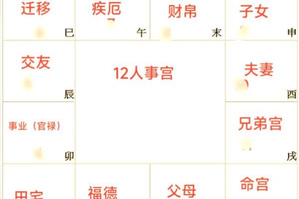 面相揭秘：如何洞察自己命运的秘密