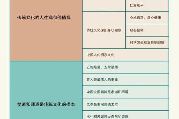 从传统文化中汲取企业发展的智慧