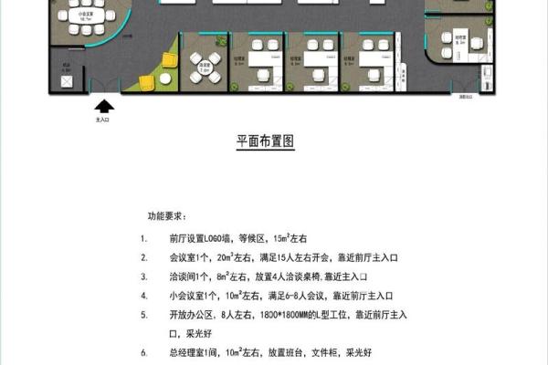 打造风水宝地，办公室布局攻略大揭秘！