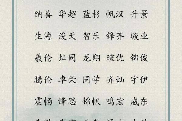房产建设公司起名的创意与技巧分享