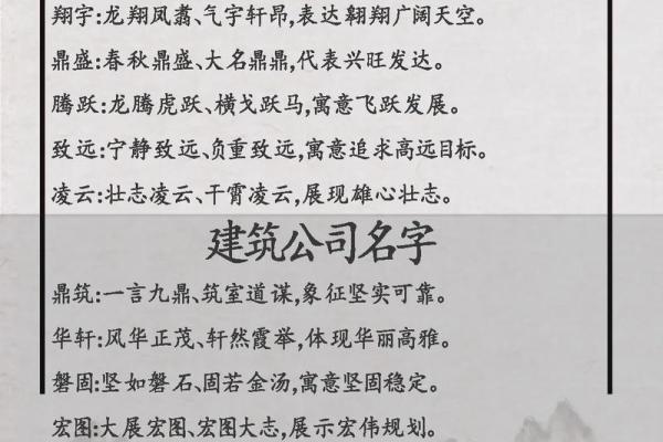房产建设公司起名的创意与技巧分享