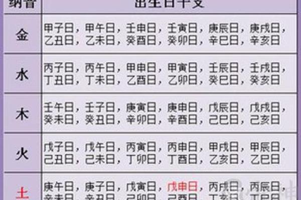 牛年生辰八字解析：如何通过命理改善运势