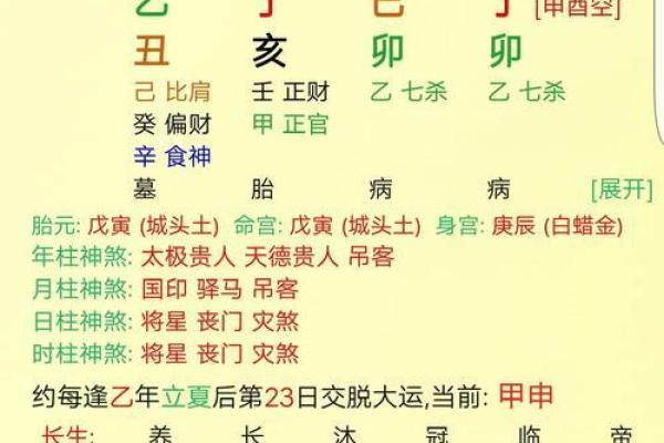 解读生辰八字择日法的传统与现代价值