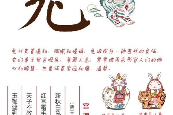传统文化中的生肖故事与现代传承