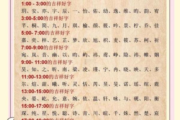 提升宝宝运势，选择太原小孩起名公司
