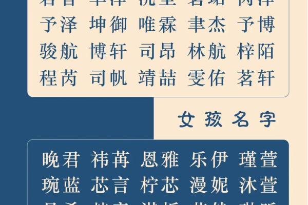 提升宝宝运势，选择太原小孩起名公司
