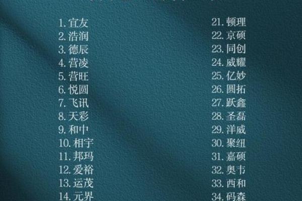 创意无限：为材料与工程公司取一个独特的名字技巧