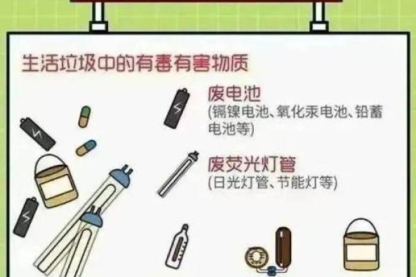 垃圾摆放不慎，办公室风水大揭秘！