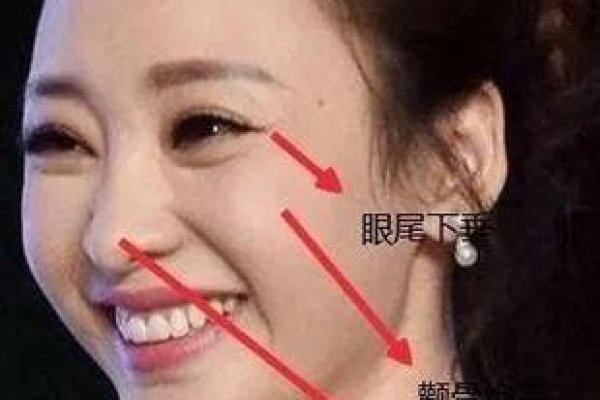贵妇气质面相解析：富贵荣华的神秘面相密码