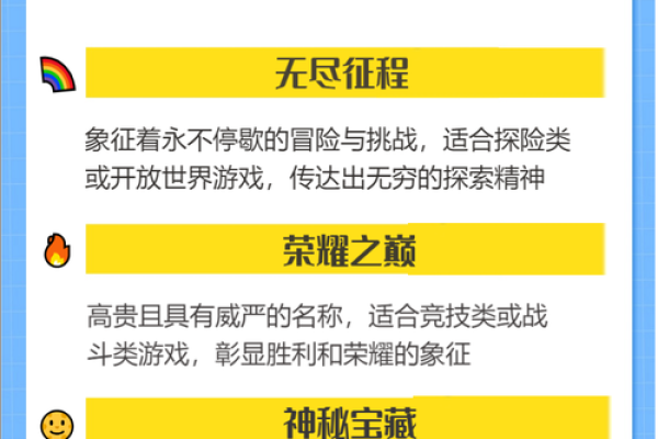 绝地求生：盘点那些创意无限的游戏名字