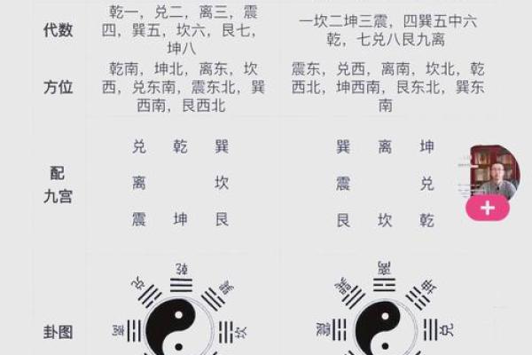 风水大师亲授：如何布局家居提升运势和财运？