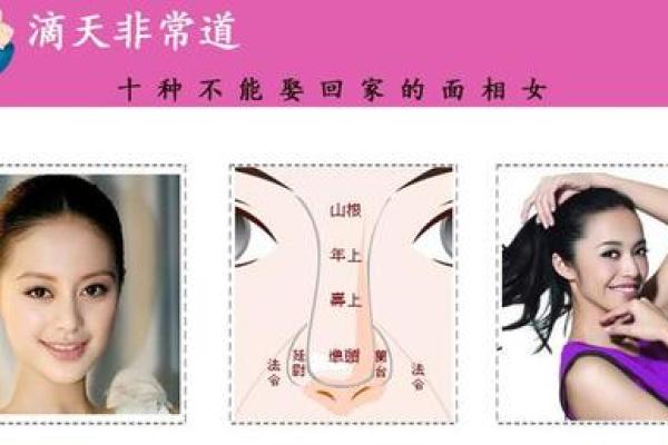 噘嘴红颜：揭秘女性面相中的神秘魅力