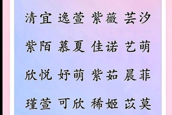 起名有道：转字技巧在名字创意中的应用