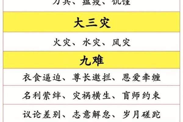 多灾多难的面相特征解析