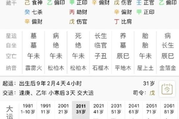 解密生辰八字：揭示个人的五行命格