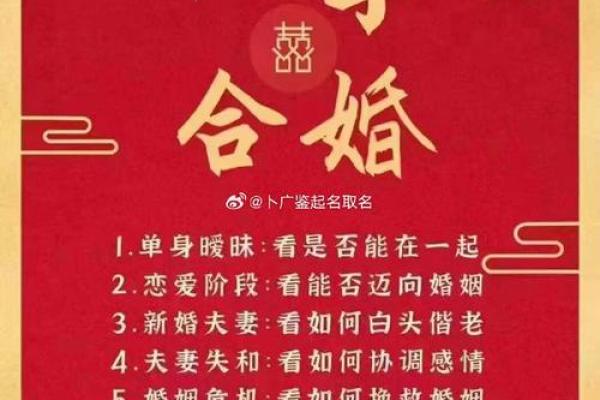 阴历生辰八字合婚与婚姻幸福的关系