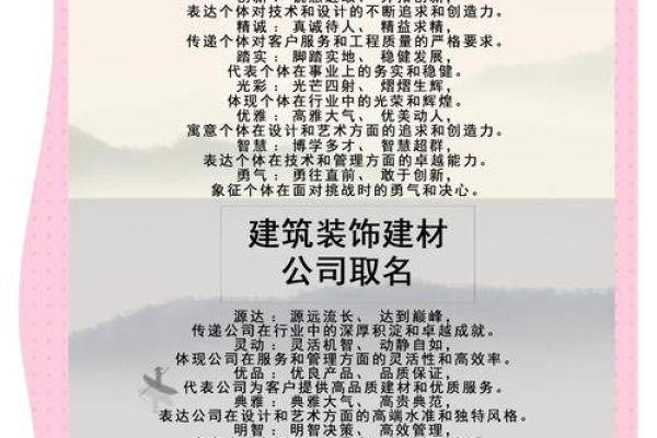 X装饰公司名字的创意设计与命名技巧