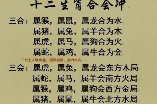 生辰八字起名大全与传统文化的结合