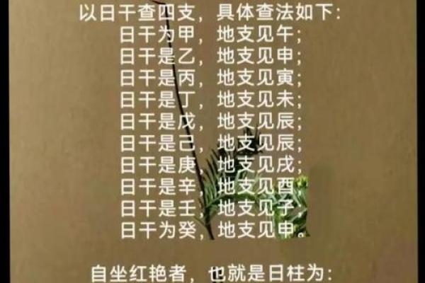烧活人生辰八字：你命运中的隐藏密码