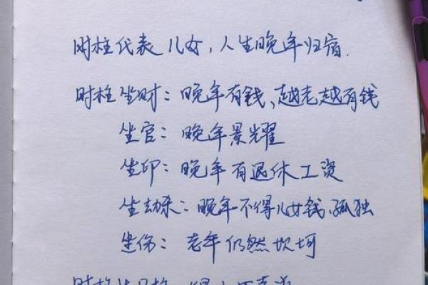 烧活人生辰八字：你命运中的隐藏密码