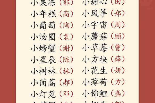 小芳的命名趣事：从俗气名字到独特标签