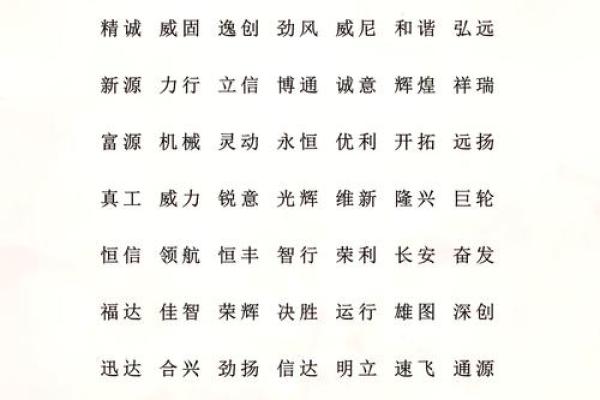油公司起名网提供创意与个性化的命名方案